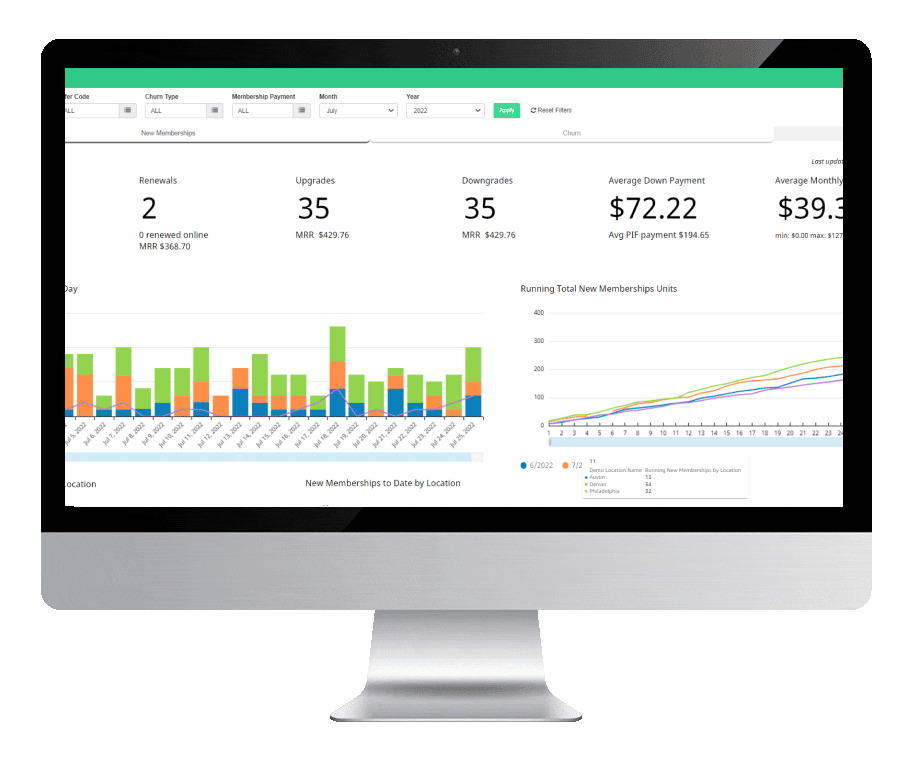 Analytics-and-reporting