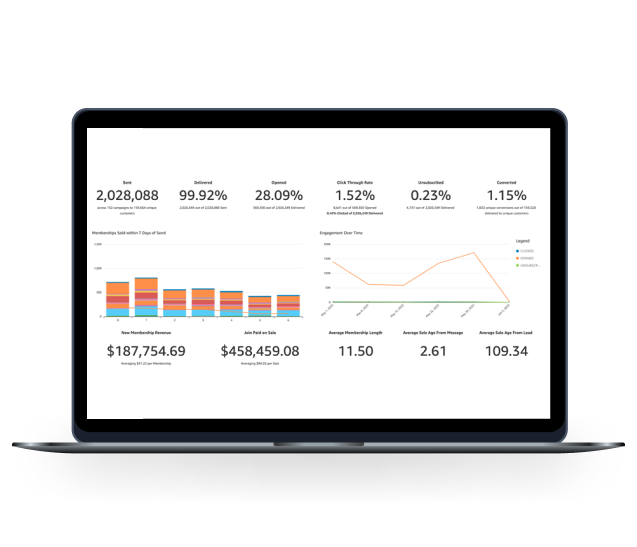 Analytics & Reporting-Image-1